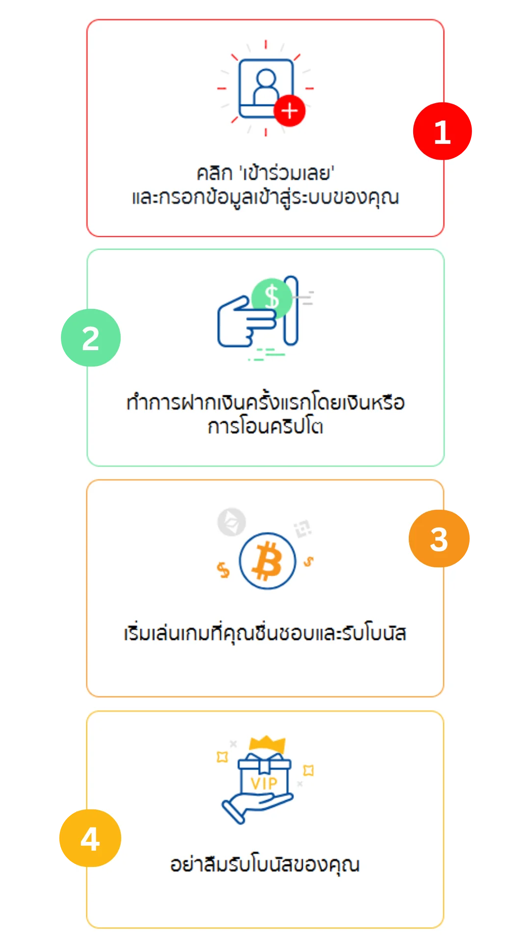 สมัครแทงหวย